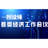图解 | 一图读懂会同县委经济工作会议
