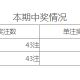 中国体育彩票排列5第20210期开奖公告