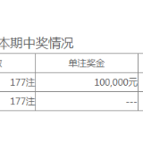 中国体育彩票排列5第20217期开奖公告