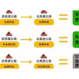 国庆中秋怀化高速出行，你需要的都在这里……