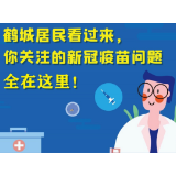 一图读懂｜鹤城居民看过来，你关注的新冠疫苗问题全在这里！