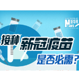 新华全媒+丨接种新冠疫苗是否必需？