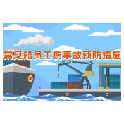 工伤预防 为民护航丨《嗨·小心点》第二十七集：常见船员工伤事故预防措施⑥