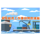 工伤预防 为民护航丨《嗨·小心点》第二十五集：常见船员工伤事故预防措施④
