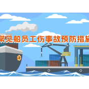 工伤预防 为民护航丨《嗨·小心点》第二十六集：常见船员工伤事故预防措施⑤