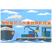 工伤预防 为民护航丨《嗨·小心点》第三十五集：常见船员工伤事故预防措施⑭