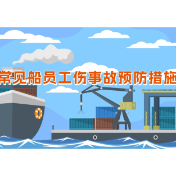 工伤预防 为民护航丨《嗨·小心点》第二十四集：常见船员工伤事故预防措施③