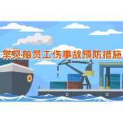 工伤预防 为民护航丨《嗨·小心点》第二十八集：常见船员工伤事故预防措施⑦