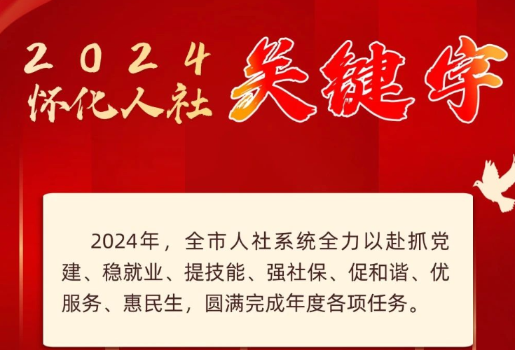 2025年怀化人社工作这么干！