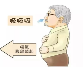 健康科普|肺功能下降在家锻炼很有必要!