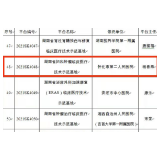 怀化市肿瘤医院获评湖南省妇科肿瘤临床医疗技术示范基地