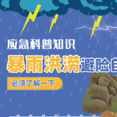 图解 | 收藏！这份暴雨洪涝避险自救指南请收好 