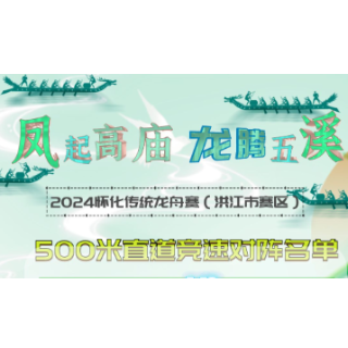 海报 | 怀化传统龙舟赛洪江市赛区开赛   你最“心水”哪一支龙舟队？