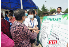 养成节水好习惯 树立绿色新风尚