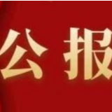 中国共产党长沙市芙蓉区第五届纪律检查委员会第六次全体会议公报