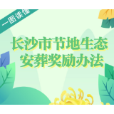 一图读懂 | 长沙市节地生态安葬奖励办法