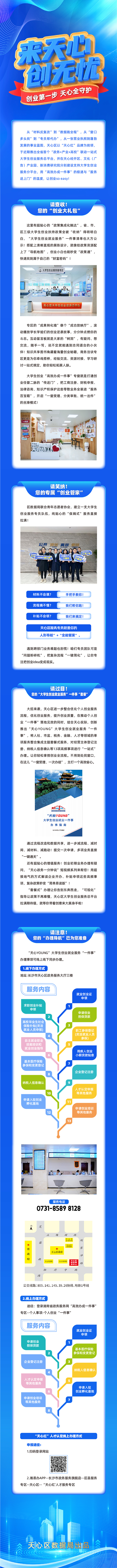 天心创业数据局长图.jpg