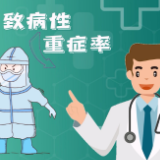 科普动起来 | 感染了新冠病毒怎么办？来看这八问八答