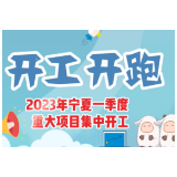 【奋进的春天】视频丨开工 开跑！2023年宁夏一季度重大项目集中开工