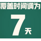 14天→7天！通信行程卡查询天数有重要变化
