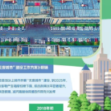 “无废城市”建设提速