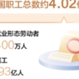 全国新就业形态劳动者达8400万人（新数据 新看点）