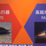 “飞行器的摇篮”JF-22超高速风洞究竟是什么？长啥样？一文了解