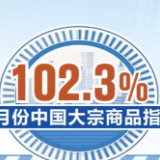 系列稳增长政策提振市场信心 大宗商品供需更趋均衡