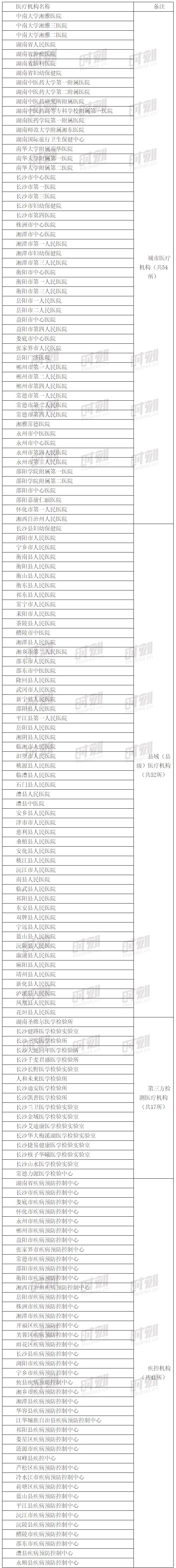 QQ截图20200608171824_副本_副本.jpg