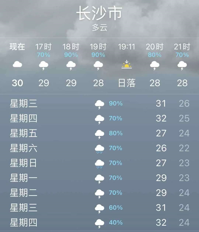 近期长沙天气预报