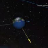 欧洲航天局：一颗“圣诞小行星”将于12月15日接近地球
