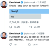 马斯克：只要找到“傻子”接班，我就辞去推特CEO