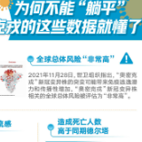 为何不能“躺平”，看过奥密克戎的这些数据就懂了