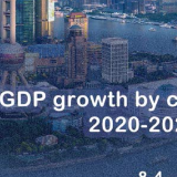 Infographics: China’s economy stands out in global arena