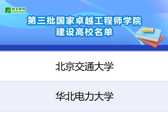 第三批国家卓越工程师学院建设高校名单公布，湖南2所大学入选