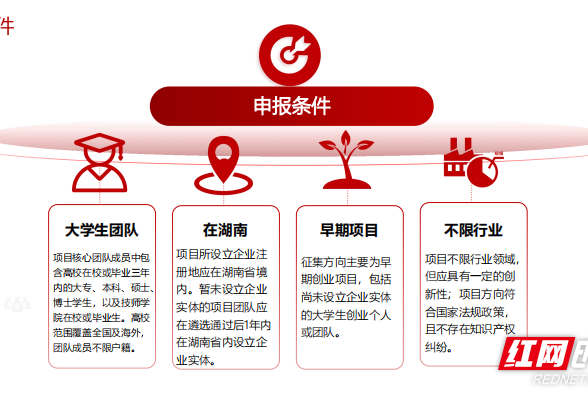 讲座预告丨今晚7点，“湖南大学生创投基金”走进湖南师大