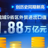 政策“组合拳”朝着稳健有效持续发力 中国高质量发展奏响“新乐章”