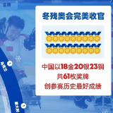 40秒回顾北京冬残奥会高光时刻