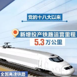 我国日益完善立体交通网 助力乡村振兴