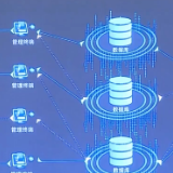 2022年世界互联网大会乌镇峰会今日开幕