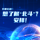 科普长图①丨想了解“北斗”？安排！