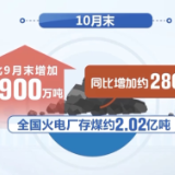 十月份煤炭数据来了！产量增长、存量新高 这个冬天暖和了→