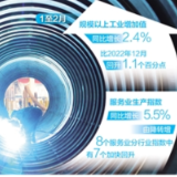 经济运行企稳 预期加快好转