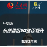 奋进的春天 | 从五大指标，看通信业平稳开局