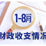 2023年1-8月财政收支情况