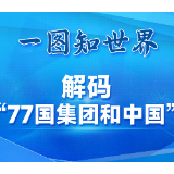一图知世界｜解码“77国集团和中国”