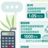 税费政策组合拳支持企业纾困