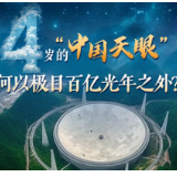 AI创意动海报丨4岁的“中国天眼”何以极目百亿光年之外？