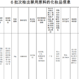 国家药监局：6批次化妆品检出禁用原料 其中含3批次婴童用品