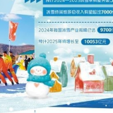 全链条协同打造冰雪新业态